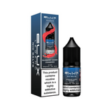 Elux Legend Nicotine Salt E-liquid